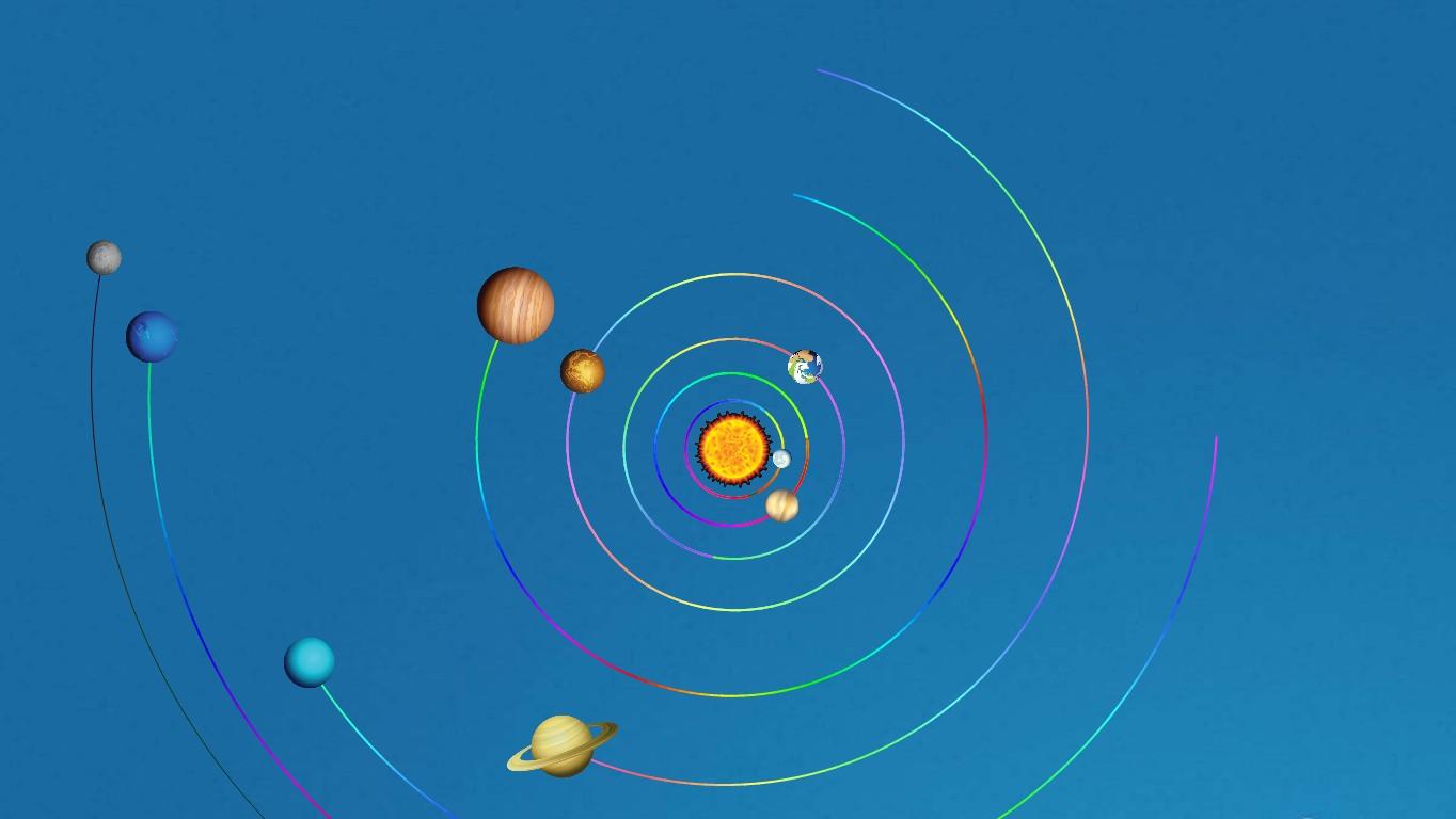 Solar System