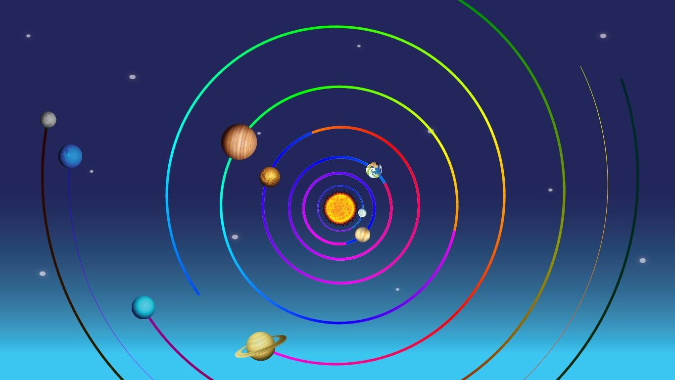 Solar System