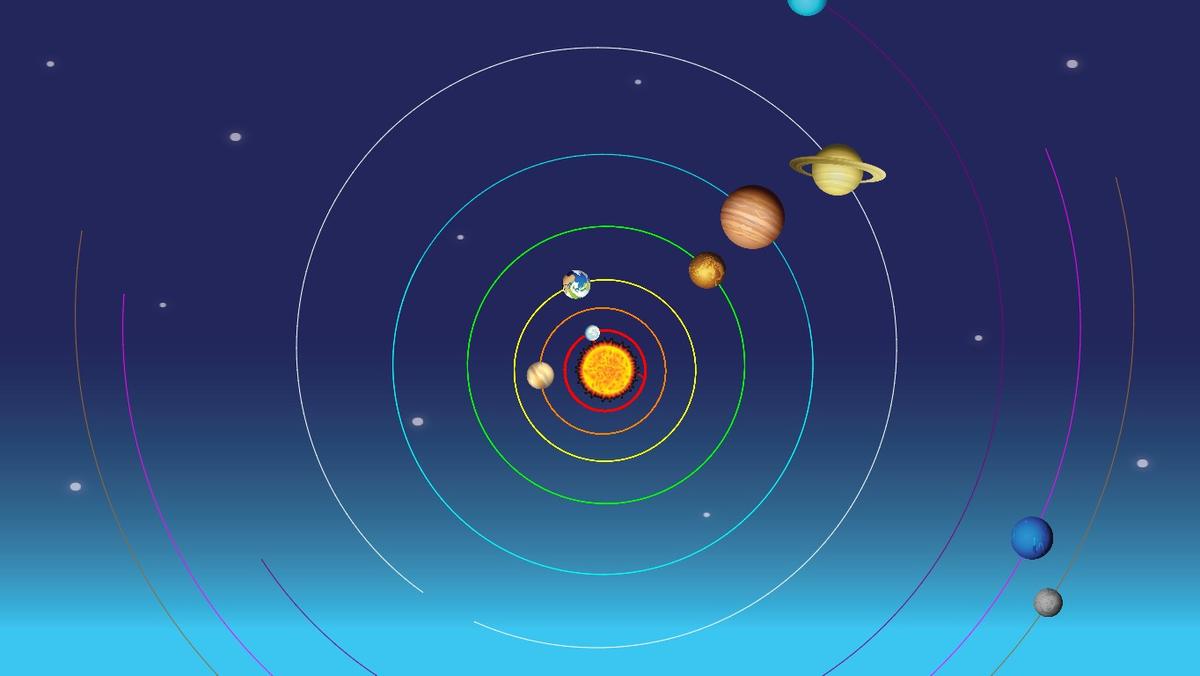 Solar System