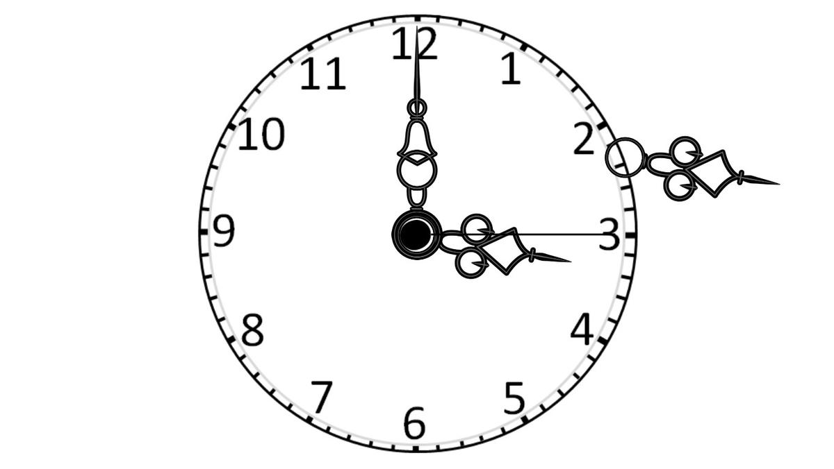 Analog Clock