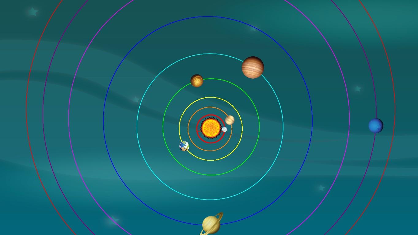 Solar System