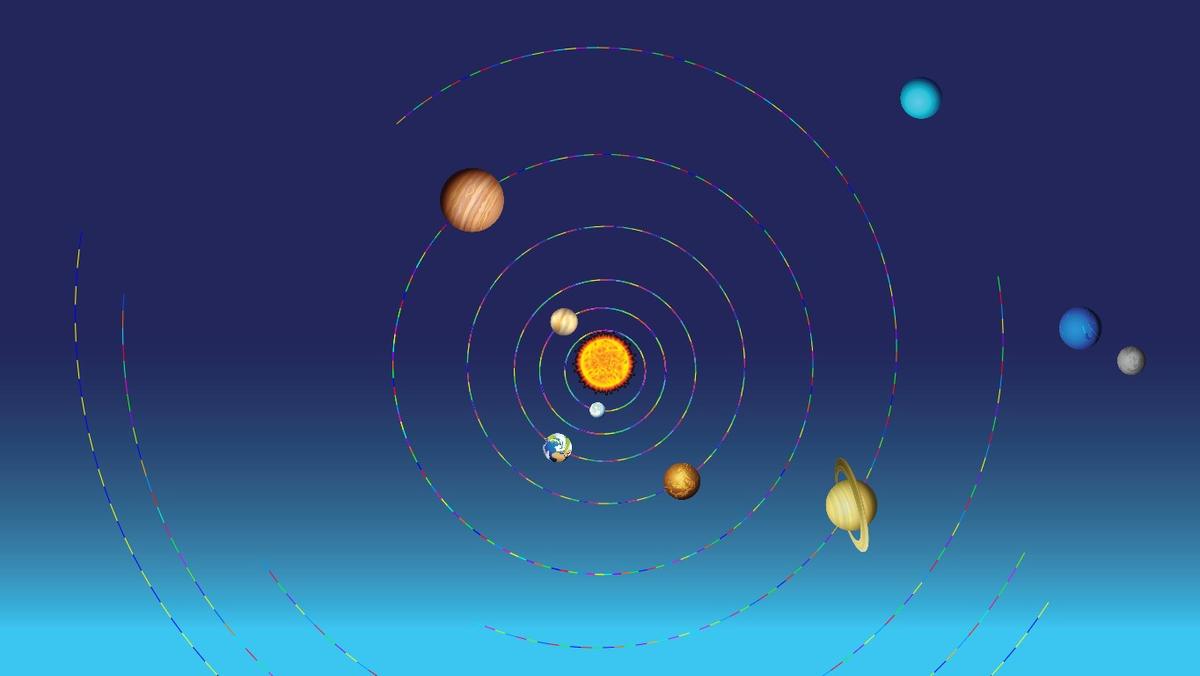 Solar System