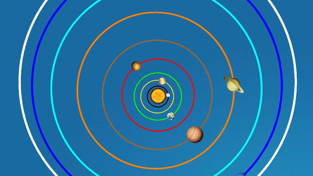 Solar System