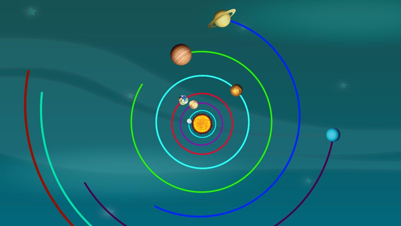 Solar System