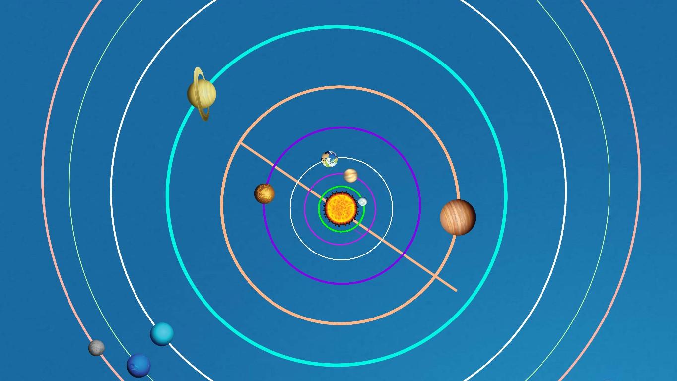 Solar System