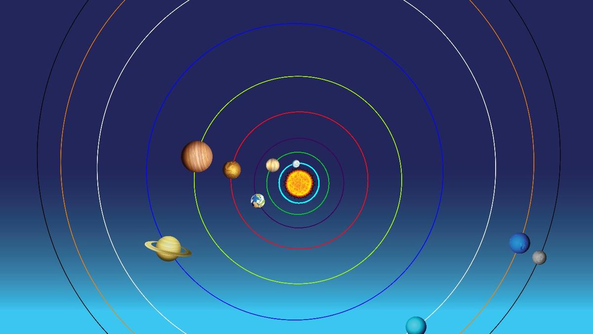 Solar System