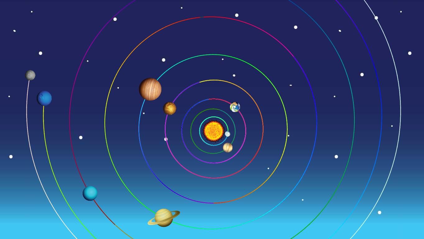 Solar System