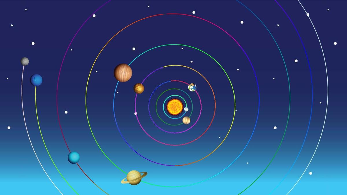 Solar System