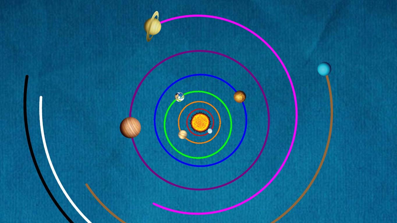 Solar System