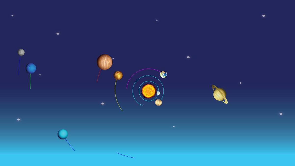 Solar System