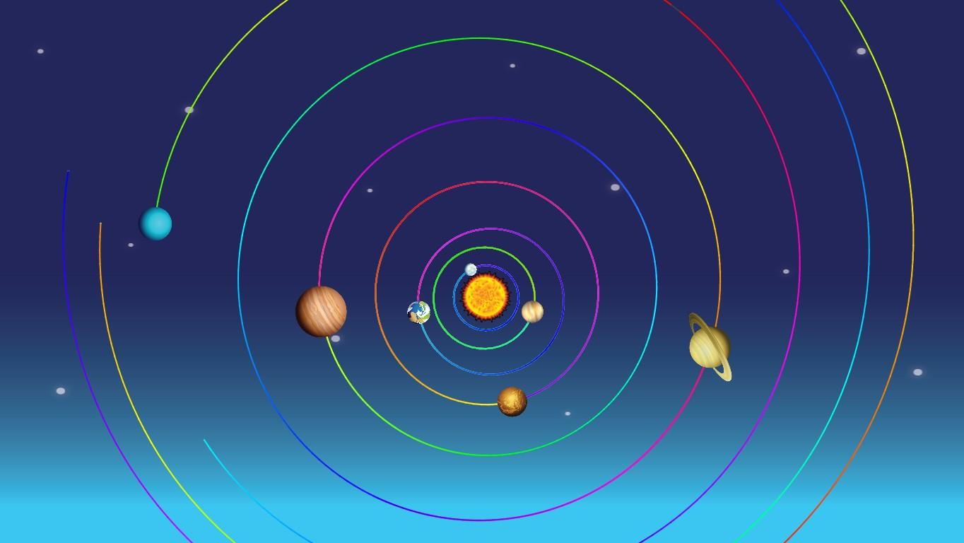 Solar System