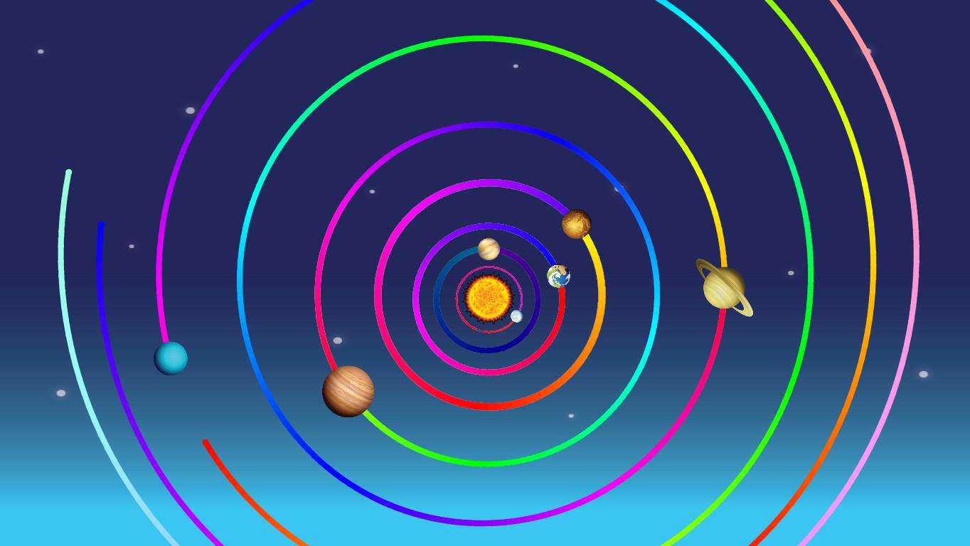 Solar System