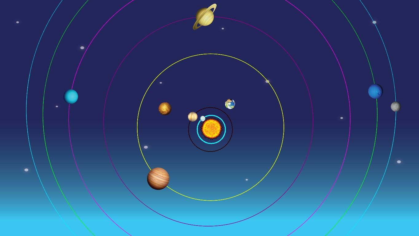 Solar System