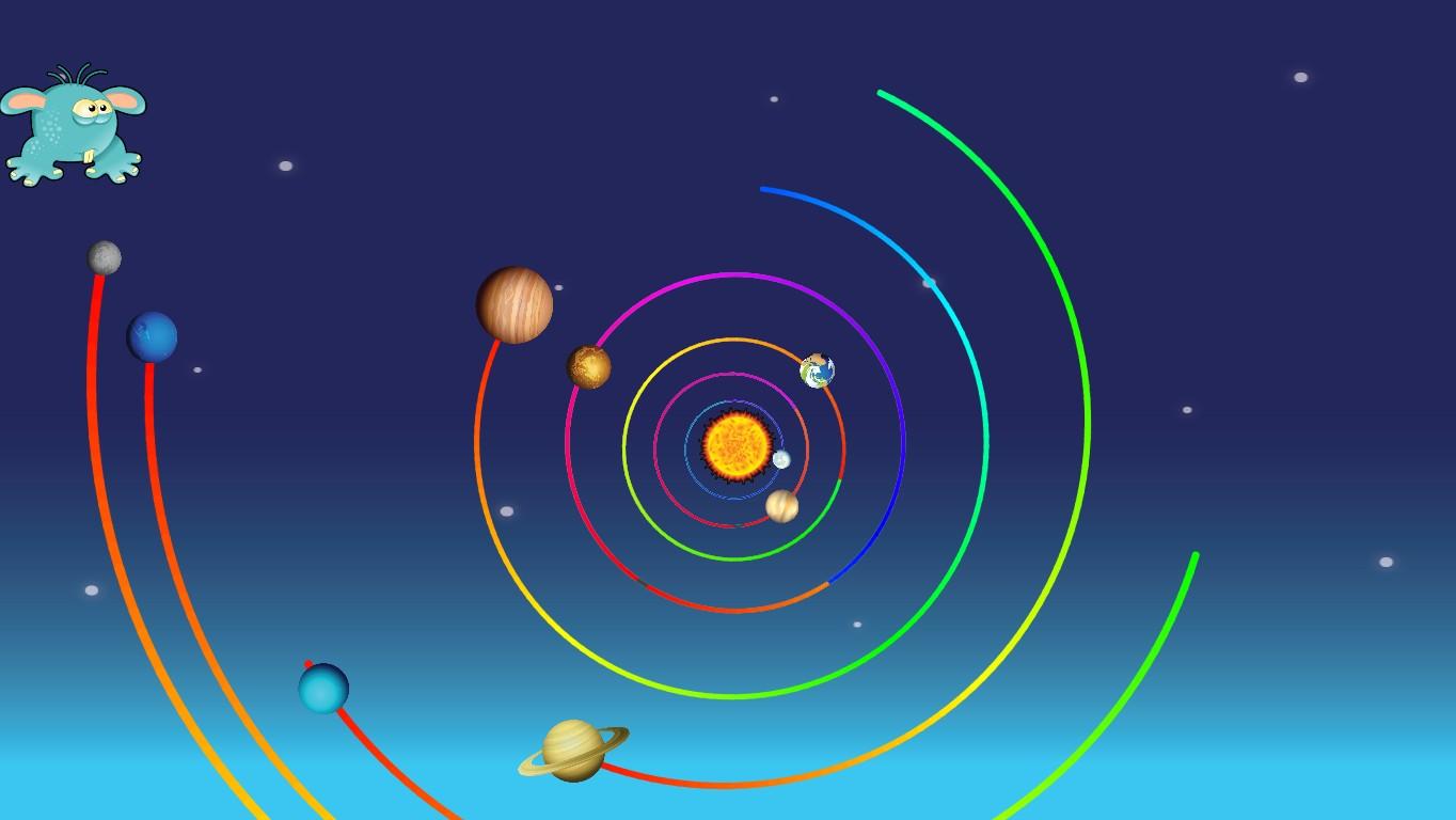 Solar System