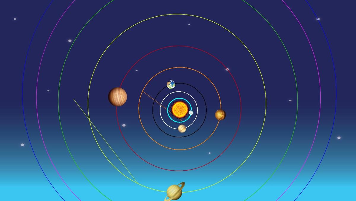 Solar System