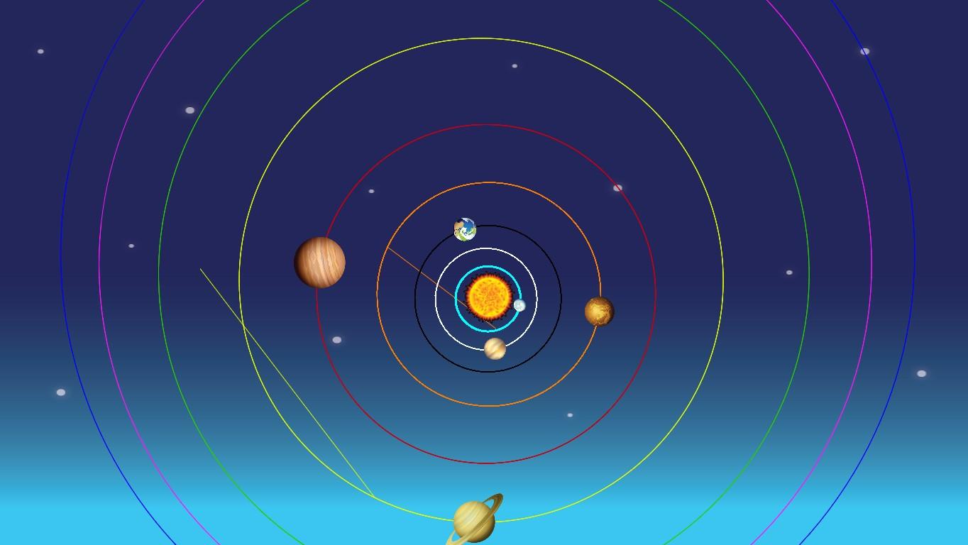 Solar System