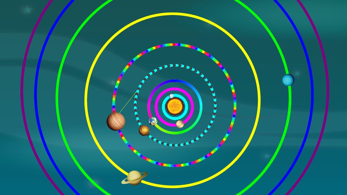 Solar System