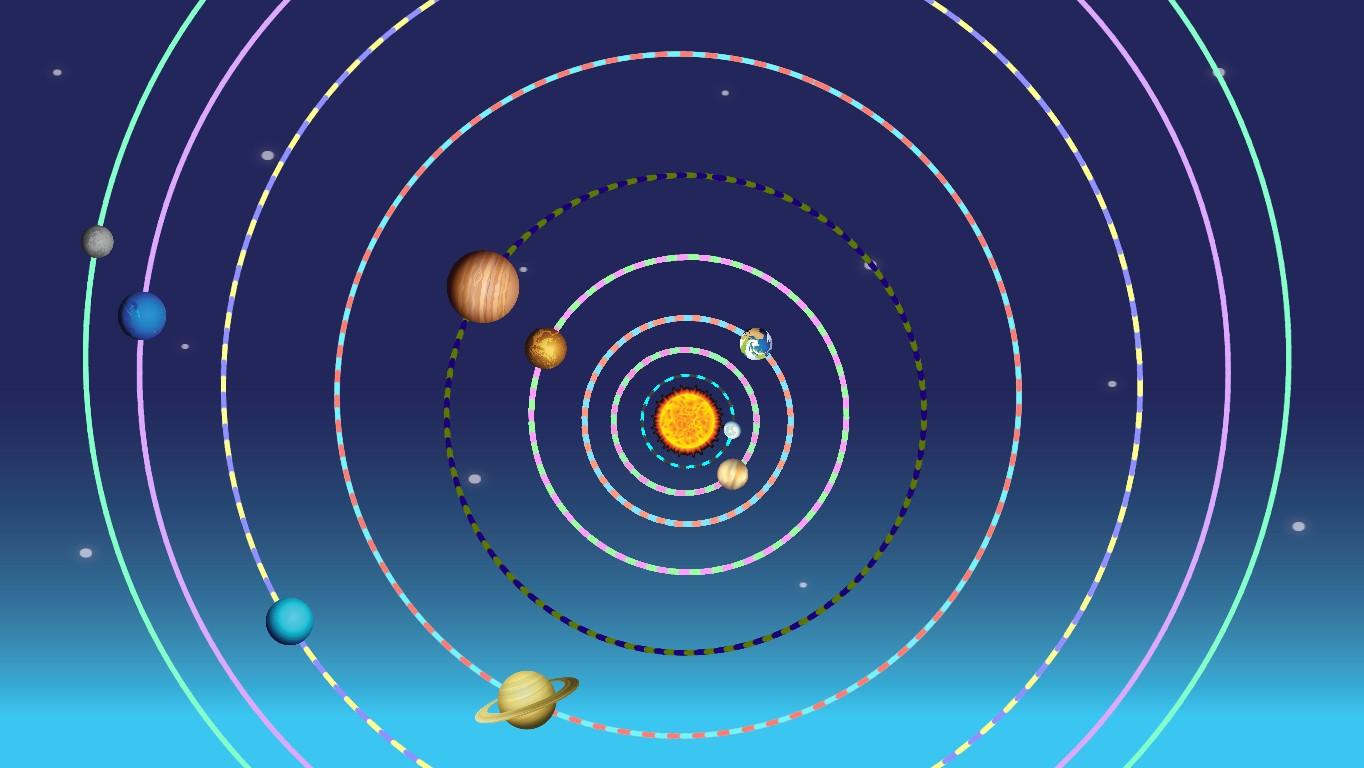 Solar System