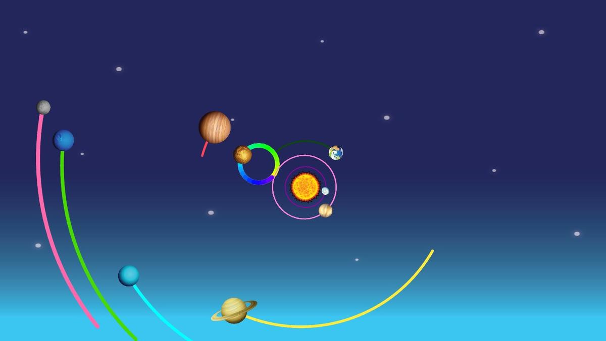 Solar System