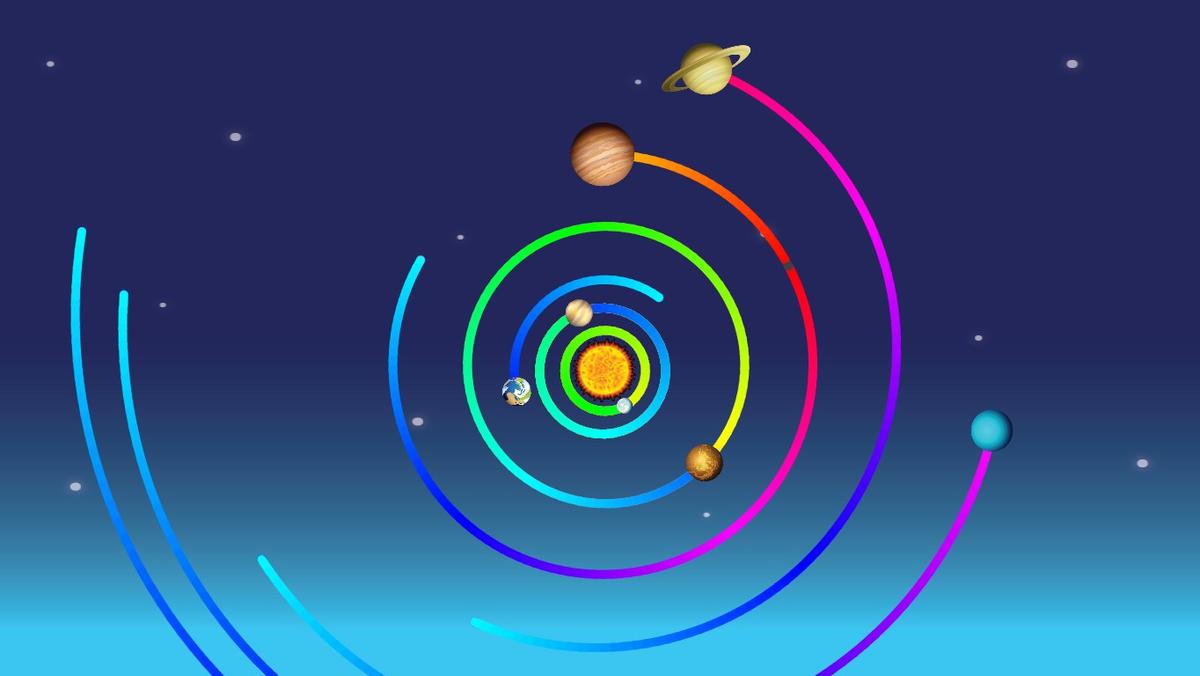 Solar System