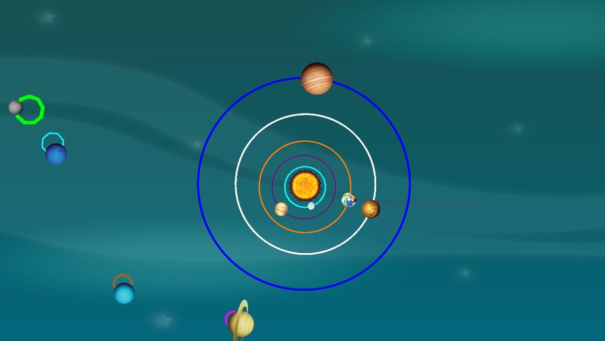 Solar System