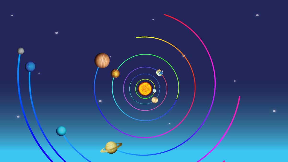 Solar System