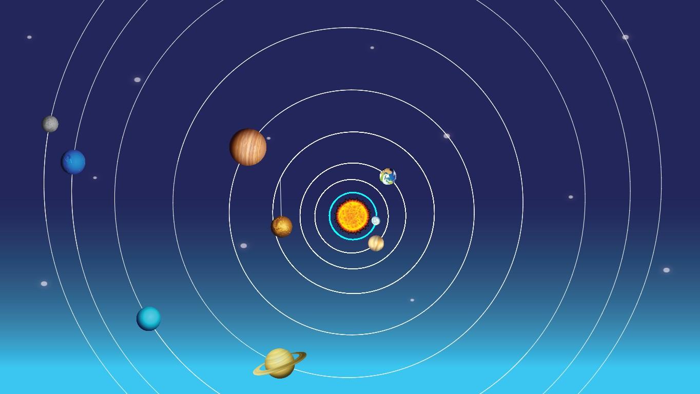 Solar System