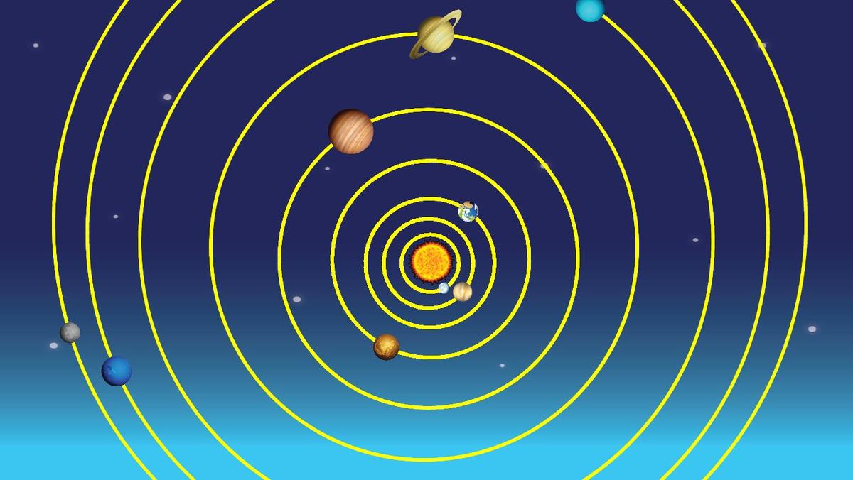 Solar System