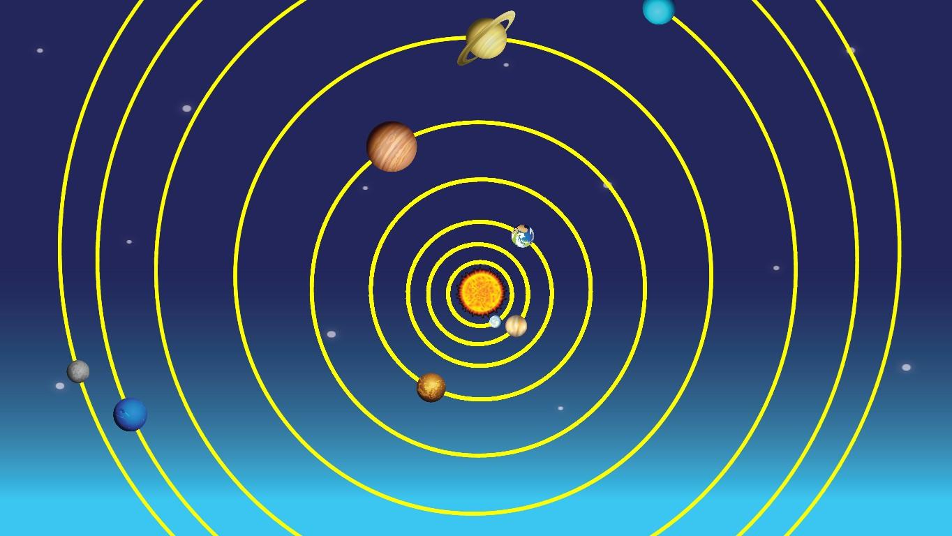 Solar System