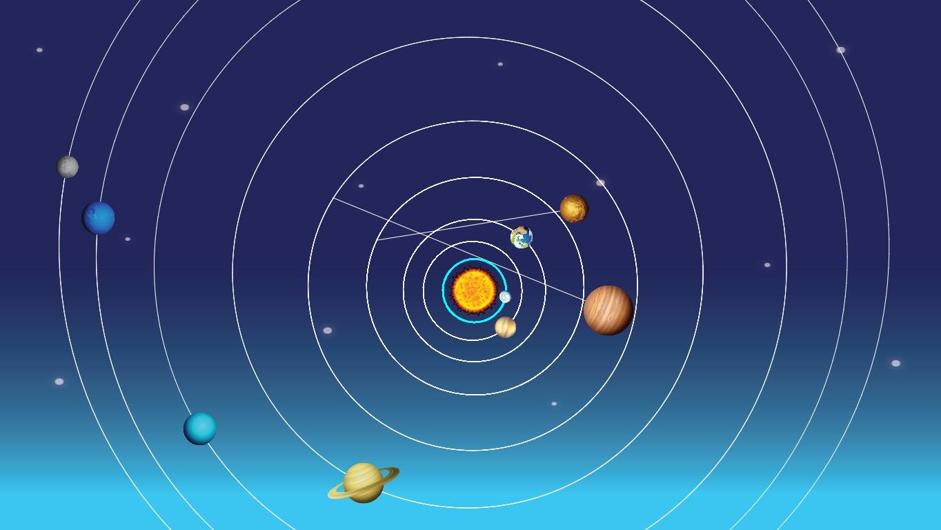 Solar System