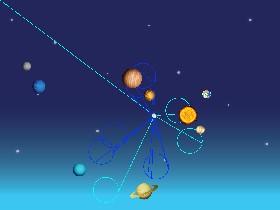 Solar System 1