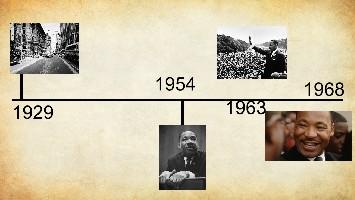 Martin Luther King, Jr. Timeline 1