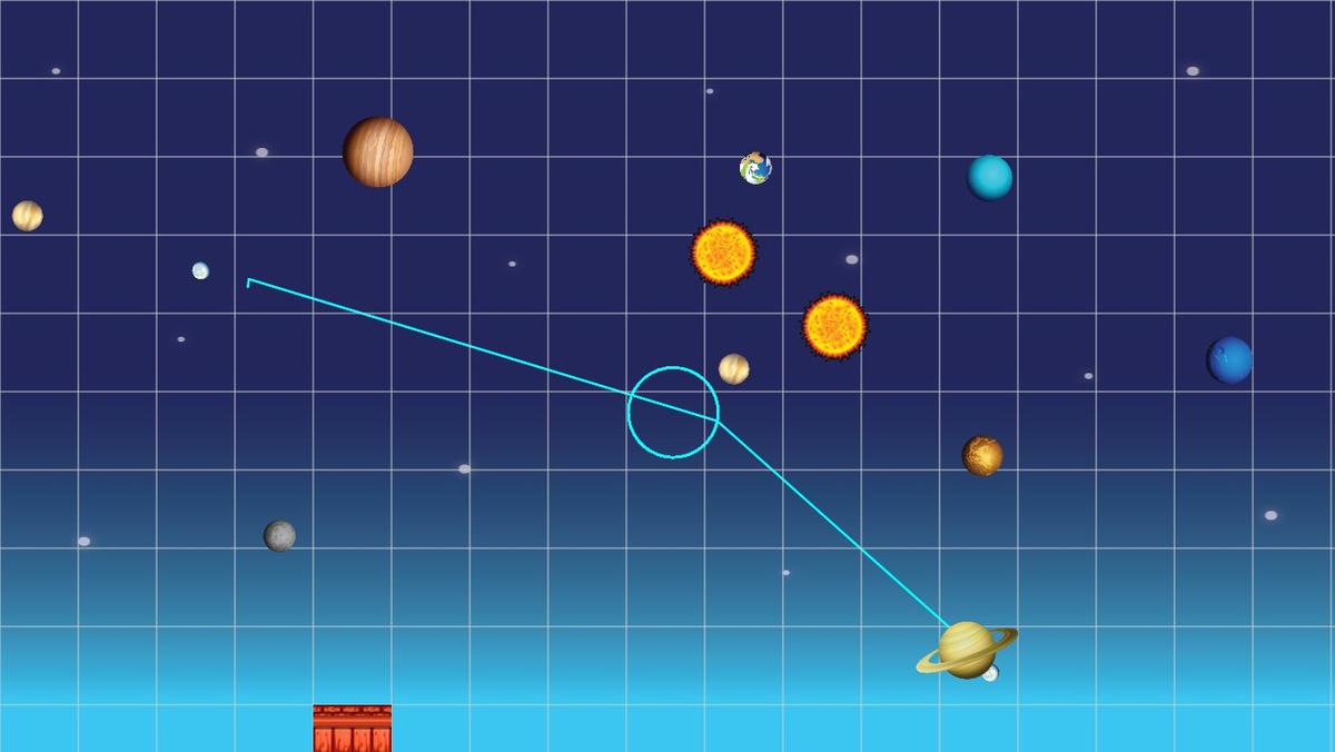 Solar System