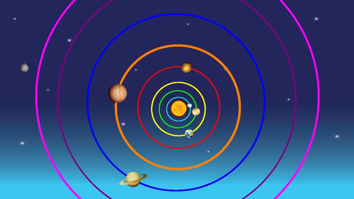 Solar System