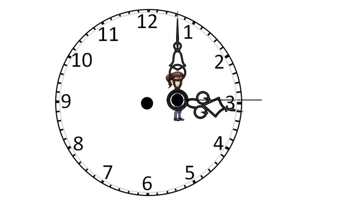 Analog Clock