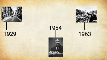 Martin Luther King, Jr. Timeline