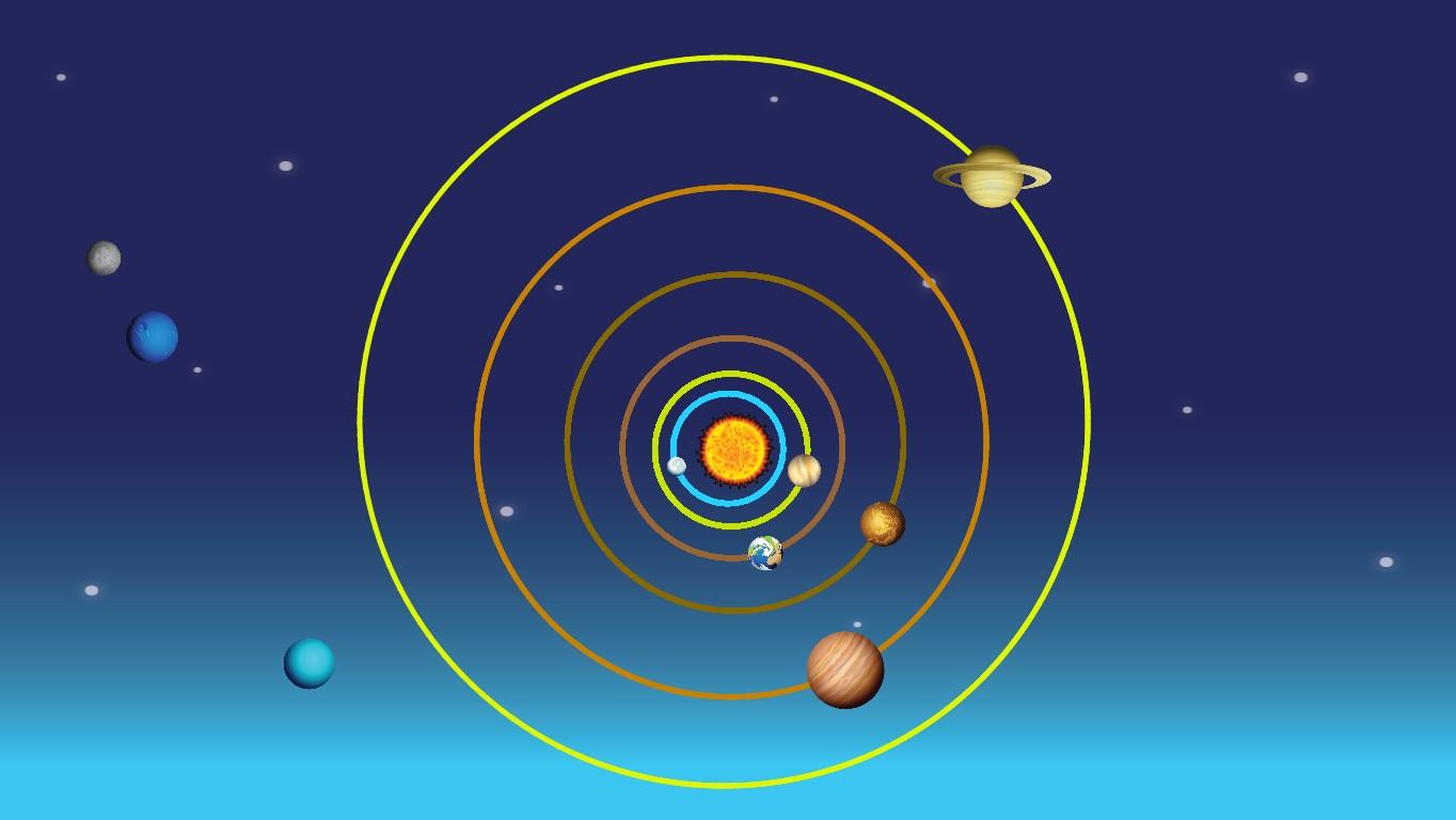 Solar System