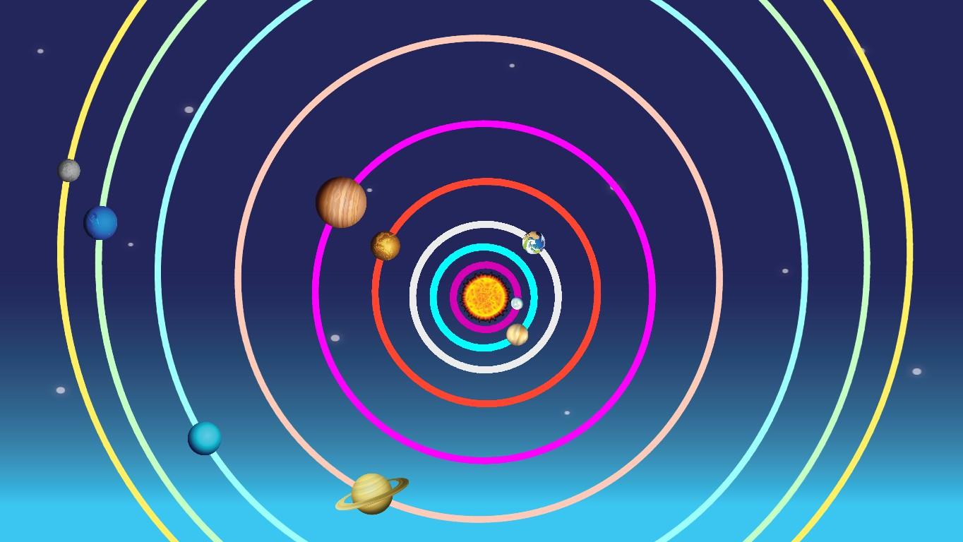 Solar System