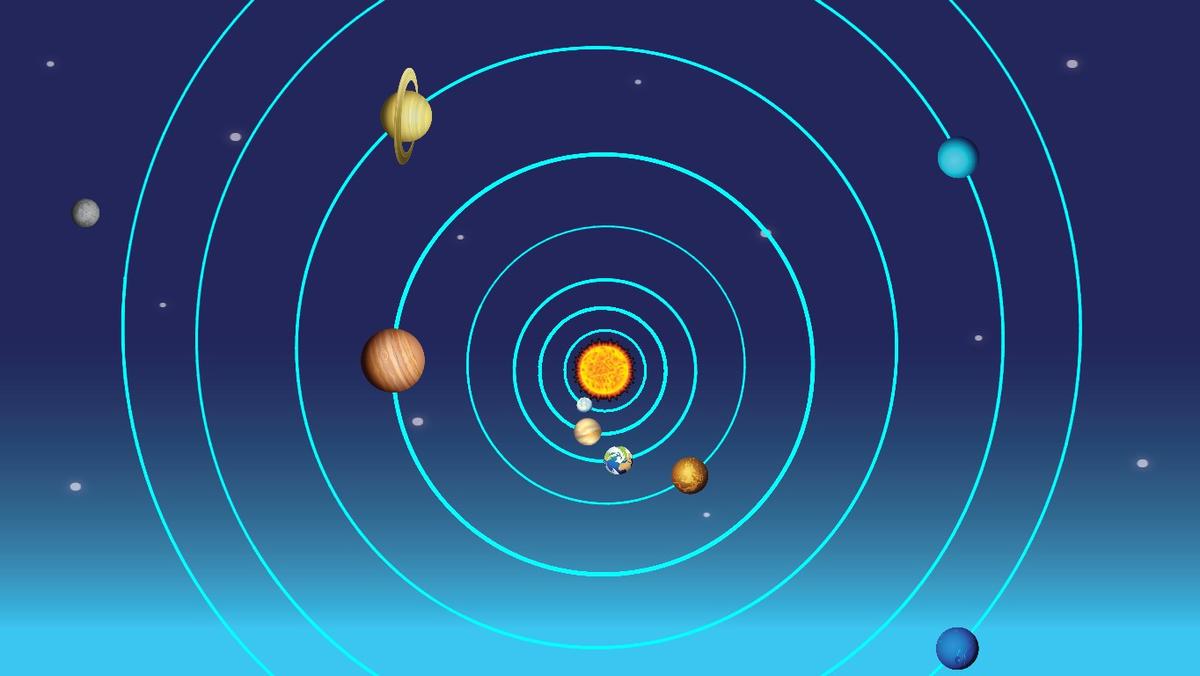 Solar System