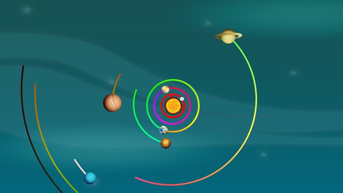 Solar System