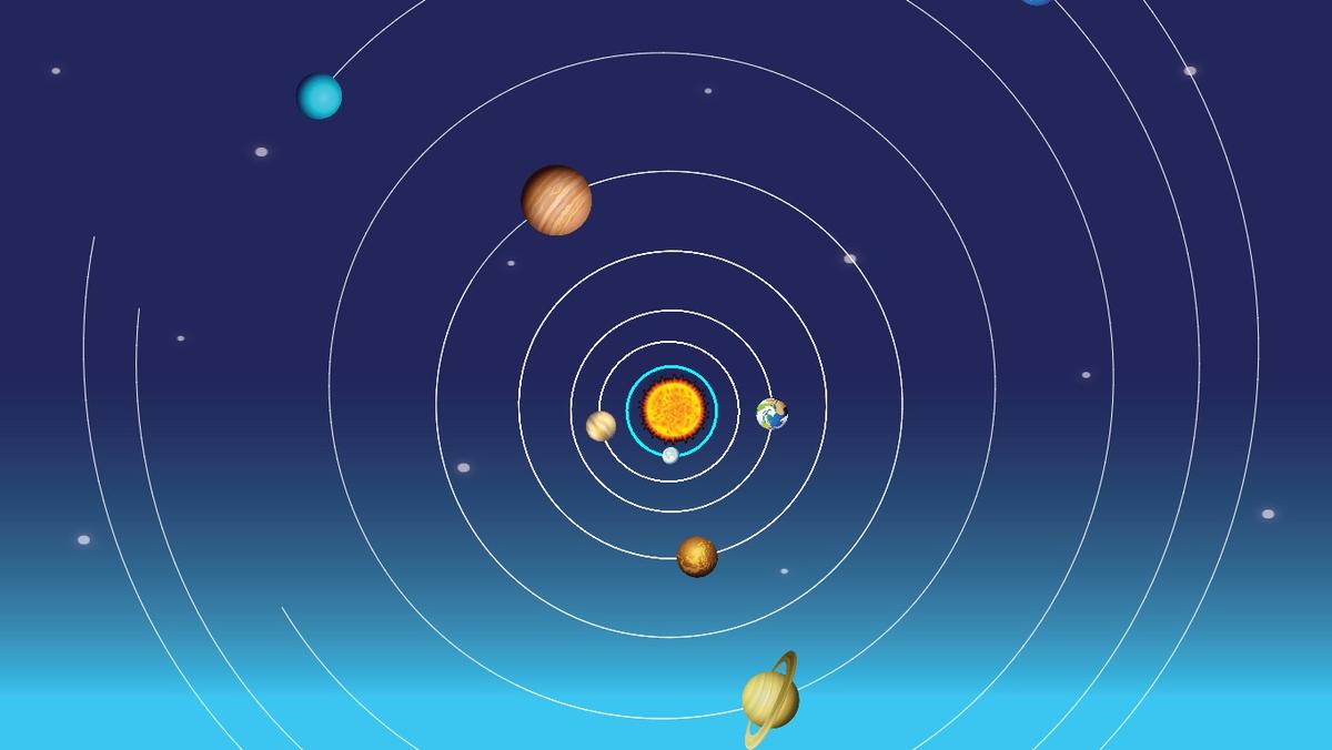 Solar System