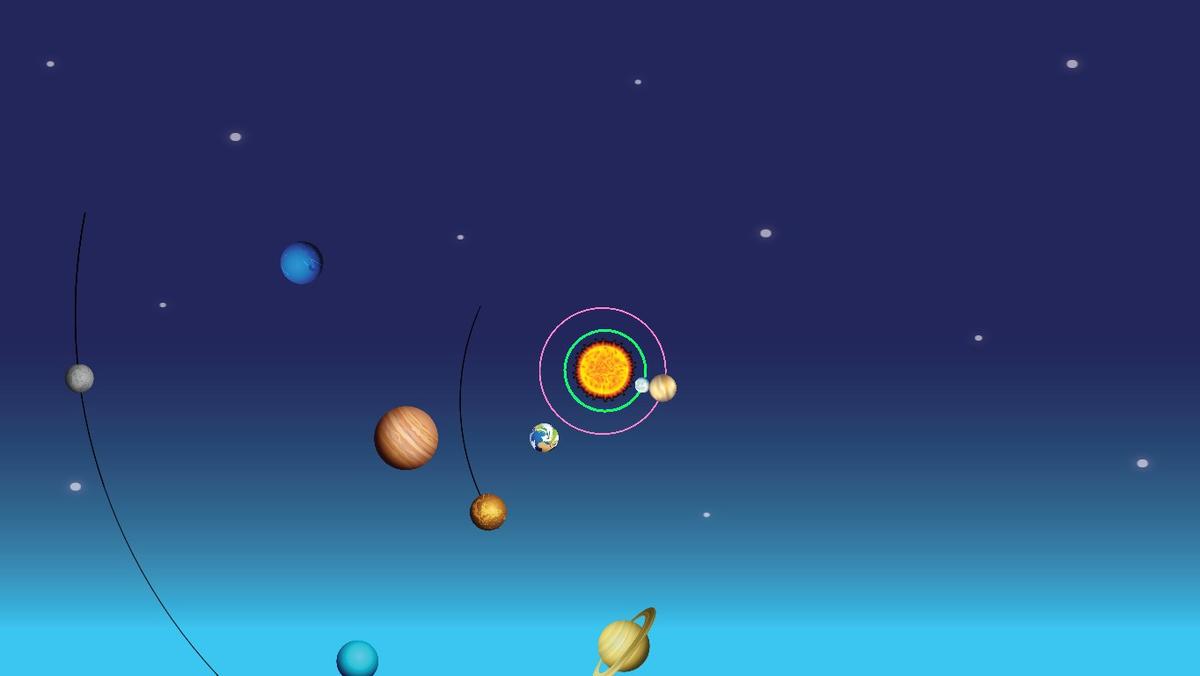 Solar System