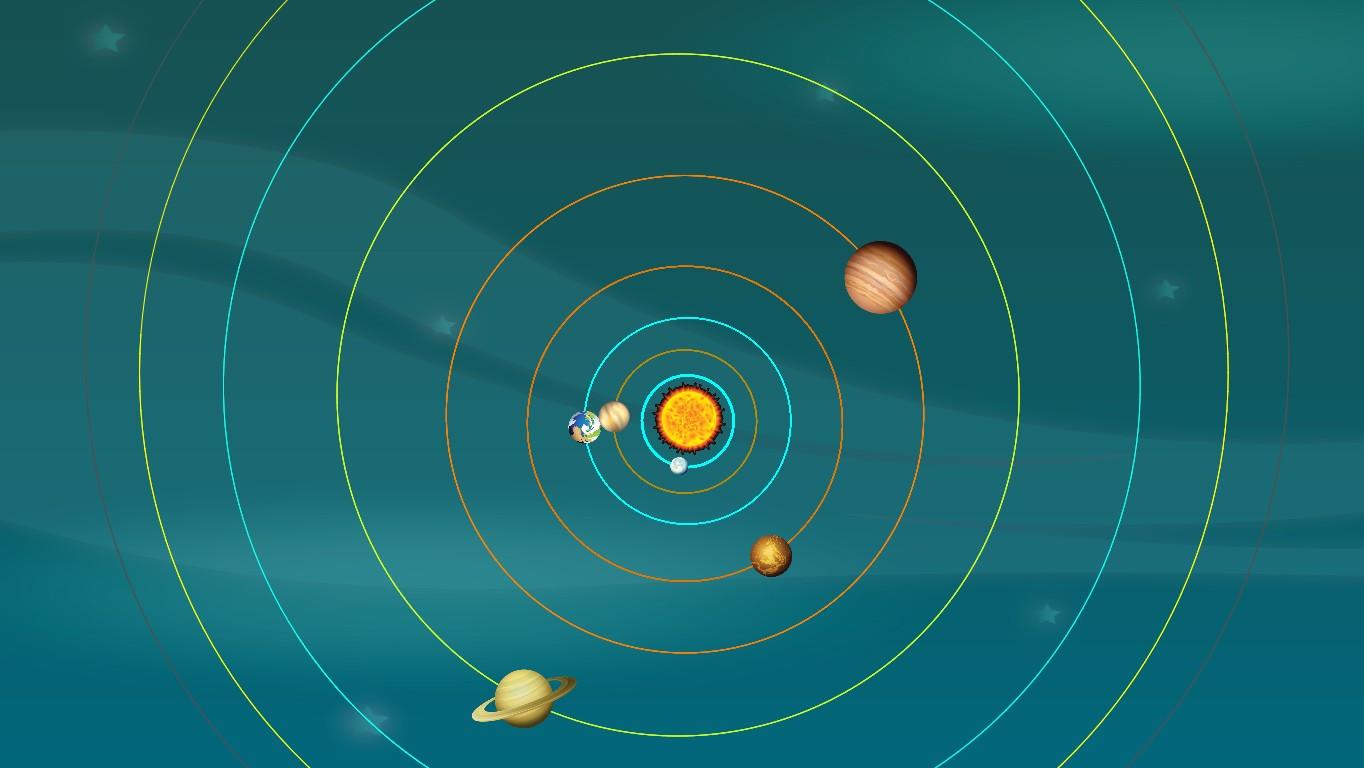 Solar System