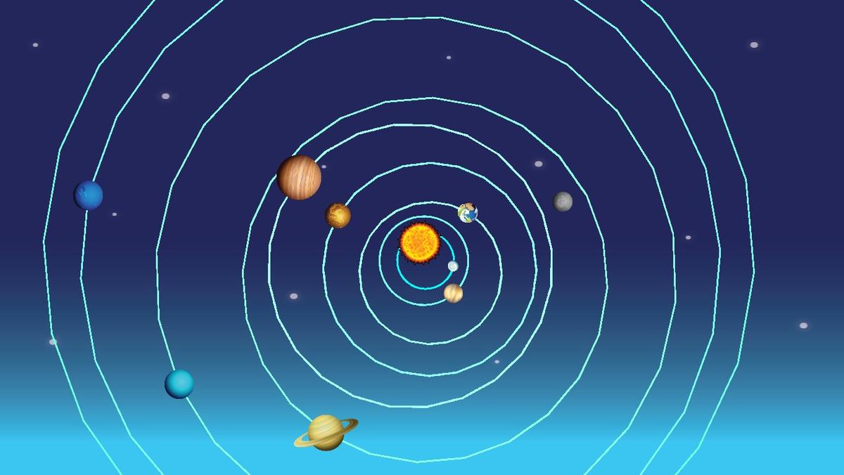 Solar System