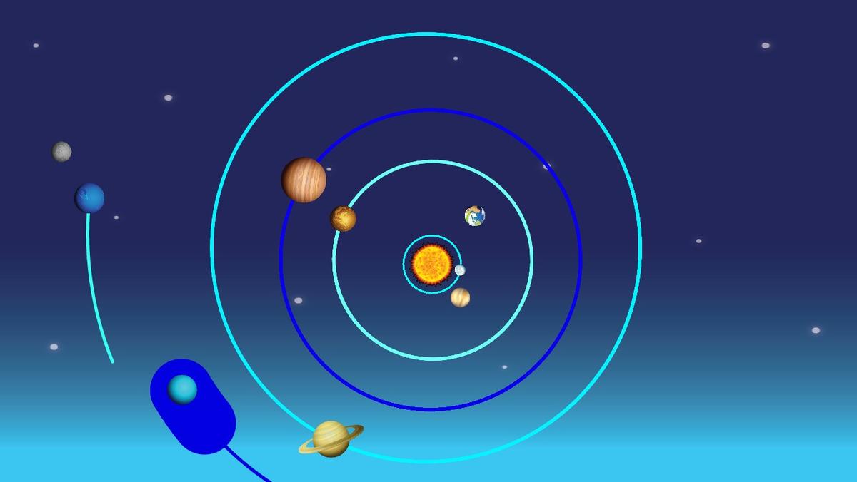 Solar System