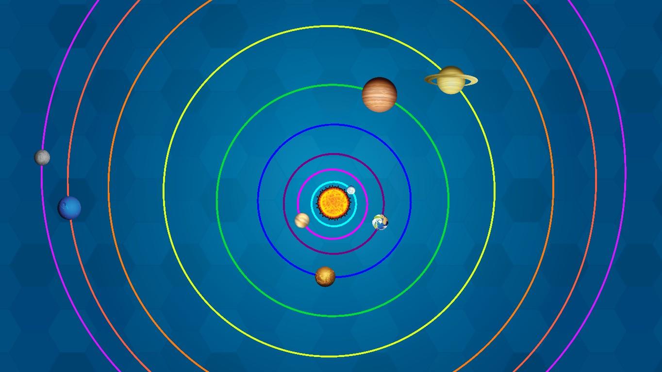 Solar System