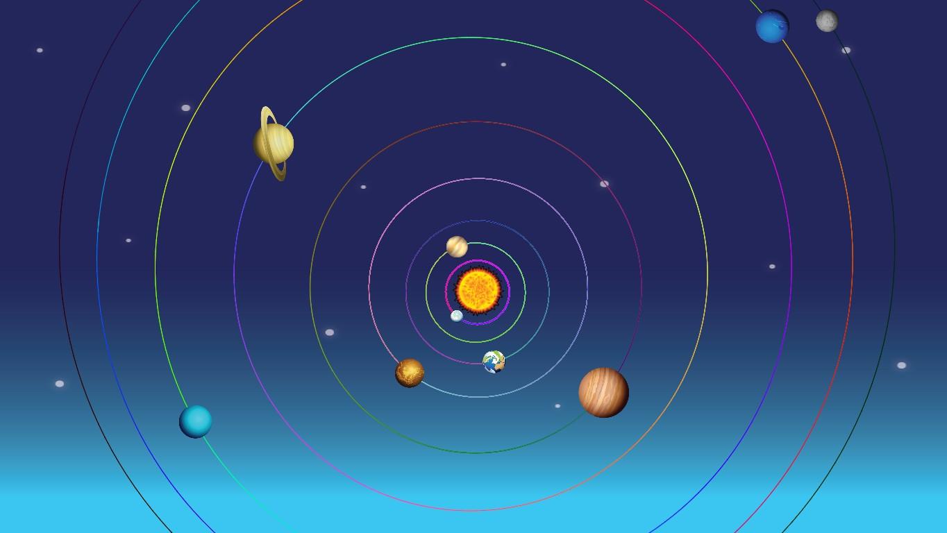 Solar System