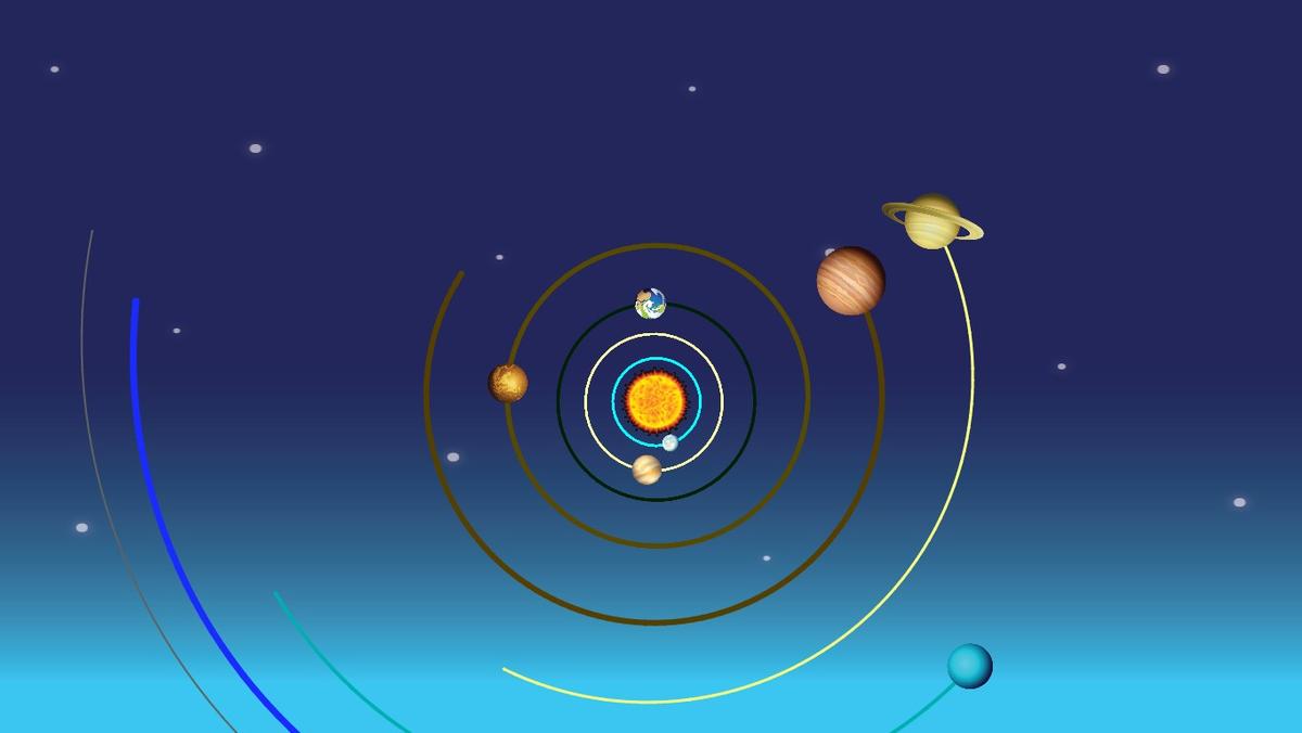 Solar System