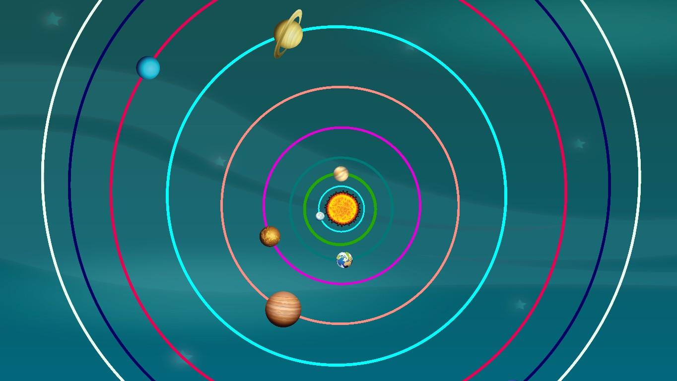 Solar System