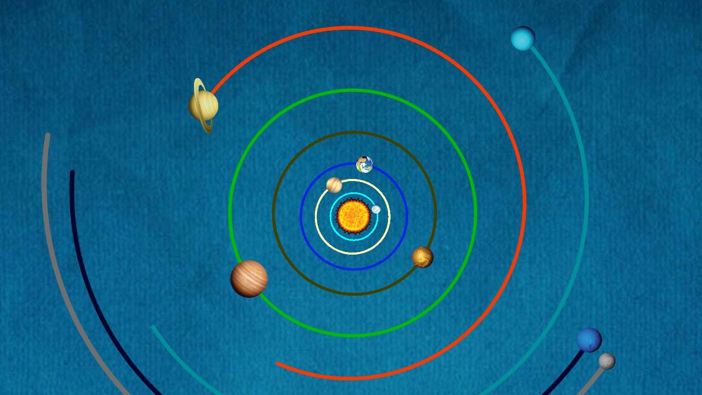 Solar System